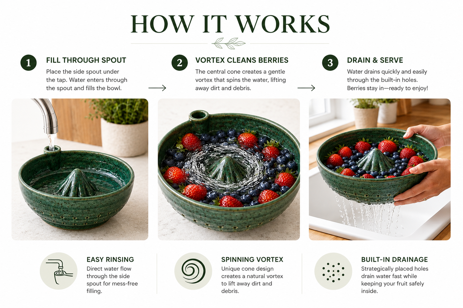 HydroBowl™ Multi-Use Fruit Washing Bowl