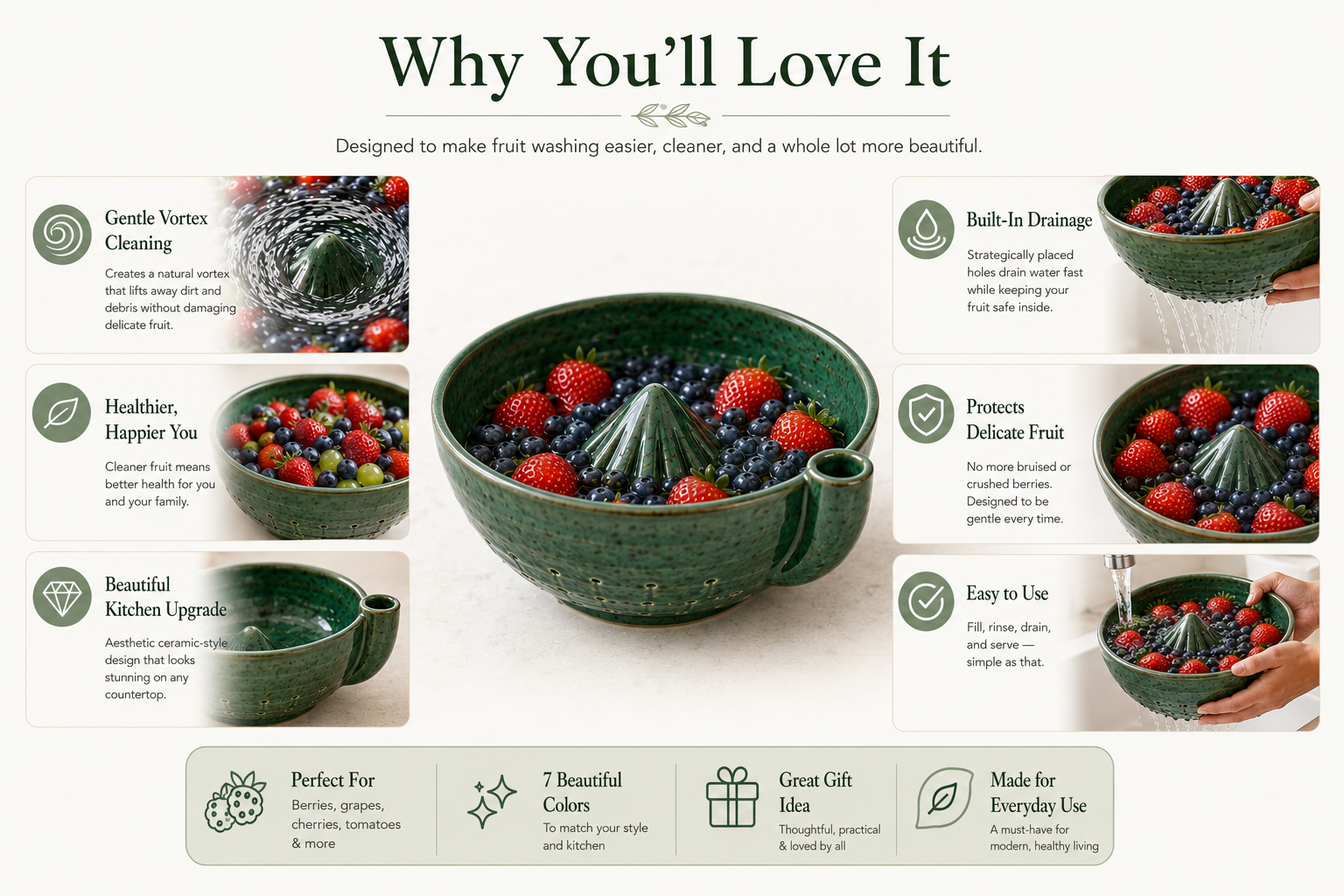 HydroBowl™ Multi-Use Fruit Washing Bowl